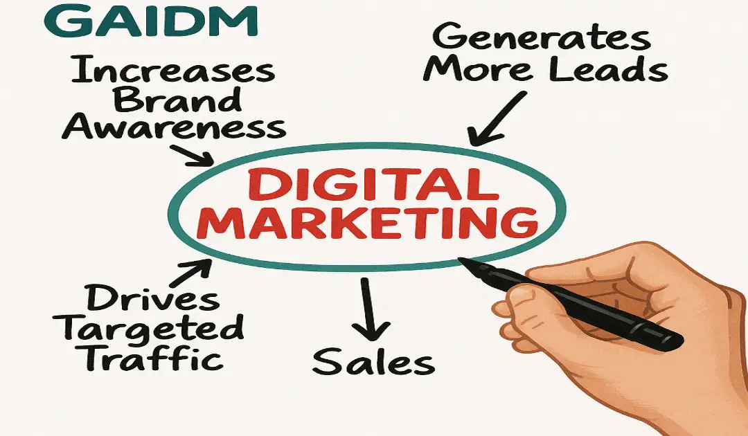 Digital Marketing Agency in Hisar (1) Digital Marketing Agency in Hisar, Best Digital Marketing Services Hisar, Hisar SEO Services, Social Media Marketing in Hisar, PPC Advertising Agency Hisar, Top Marketing Companies in Hisar, Online Marketing Experts Hisar, GAIDM Hisar Office, Hisar Website Design & SEO, Hisar Google Ads Management